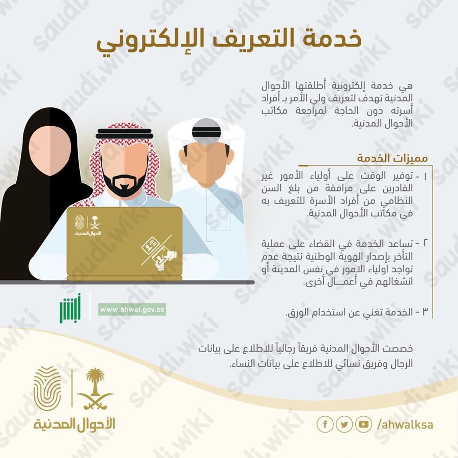 ما معنى تعريف إلكتروني من أحد الوالدين عن طريق أبشر؟