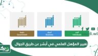 طريقة تغيير المؤهل العلمي في أبشر عن طريق الجوال 1447