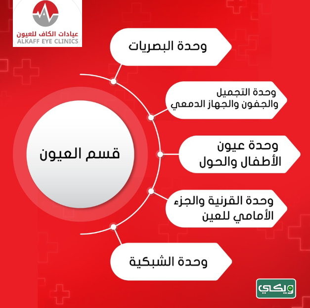 عيادات الكاف للعيون
