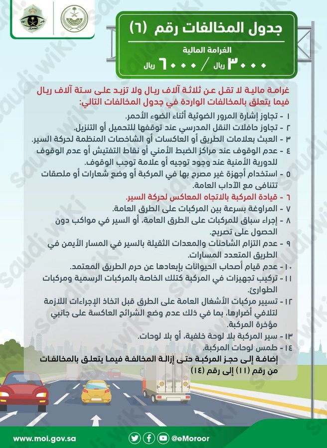 كم مخالفة الهروب من الحادث