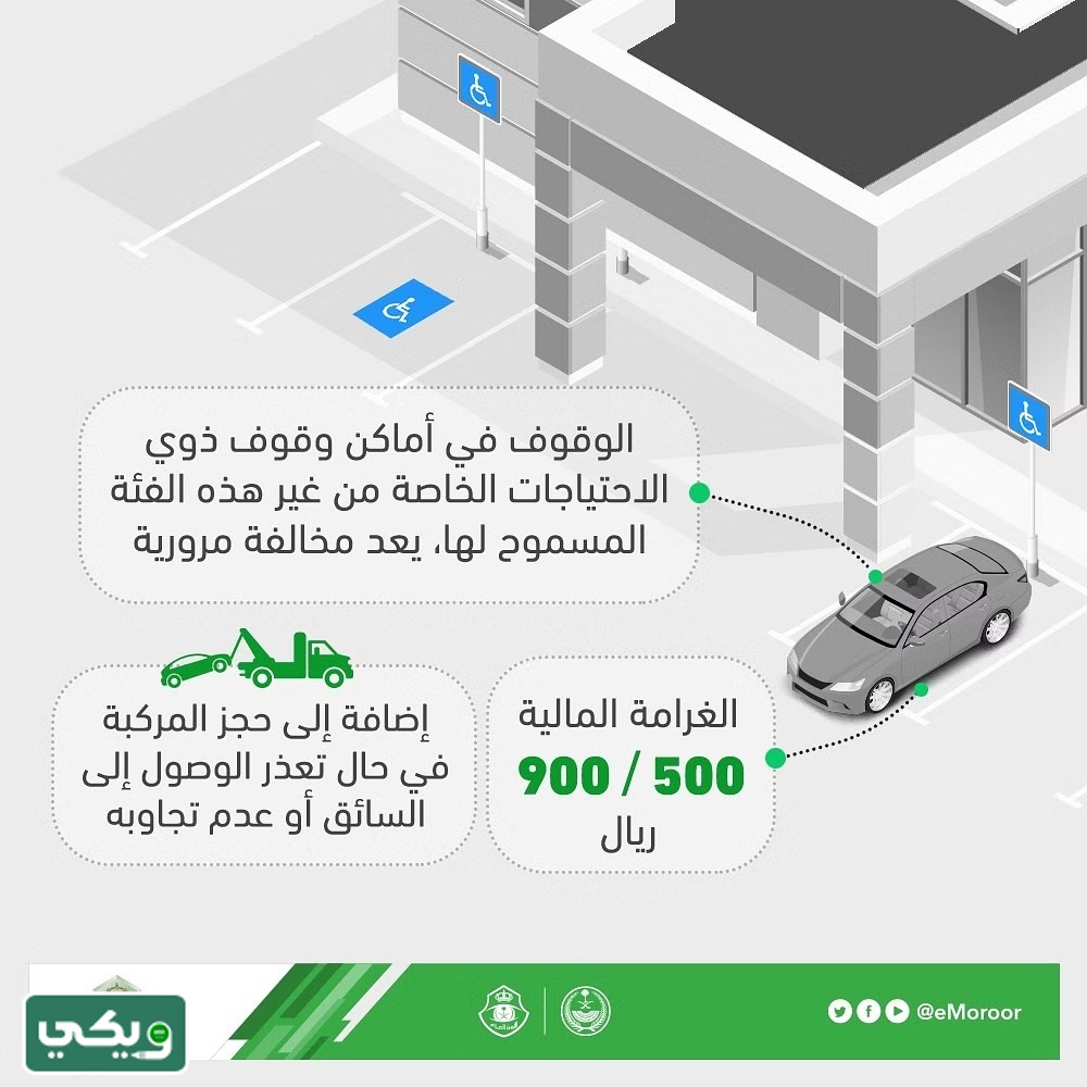 كم مخالفة الوقوف في مواقف المعاقين في السعودية 2023