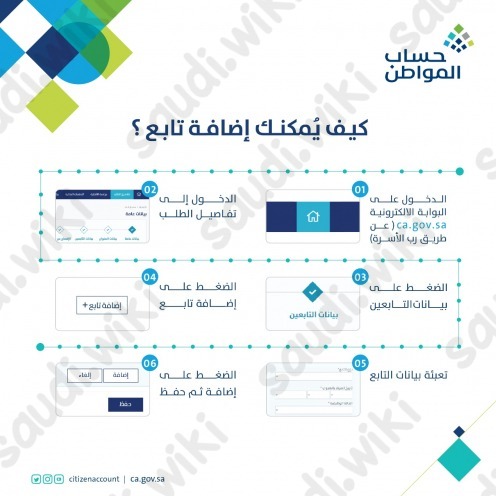 إضافة تابع في حساب المواطن