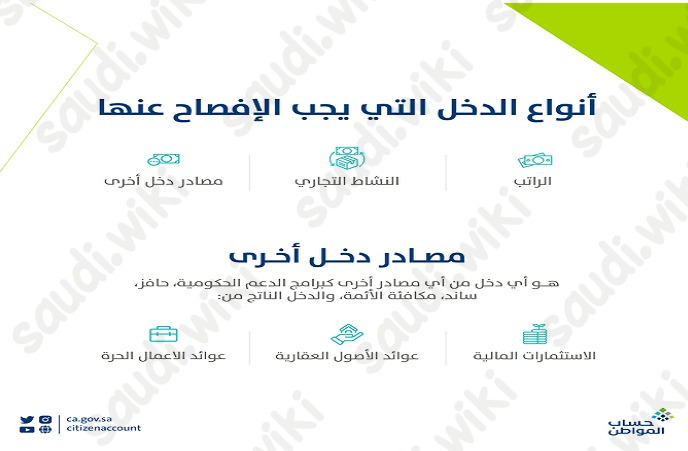 الافصاح عن الدخل في حساب المواطن