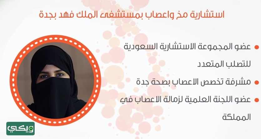 الدكتورة حصة العتيبي
