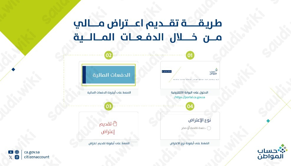 تقديم اعتراض على حساب المواطن