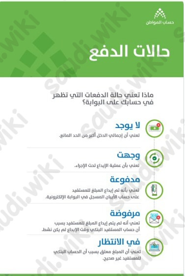  لم يتم دراسة حالة الأهلية مسبقا حساب المواطن