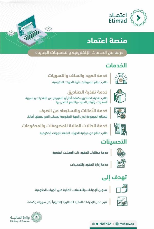 ما هي خدمات منصة اعتماد