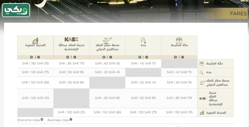 سعر تذكرة قطار الحرمين من جدة الى المدينة