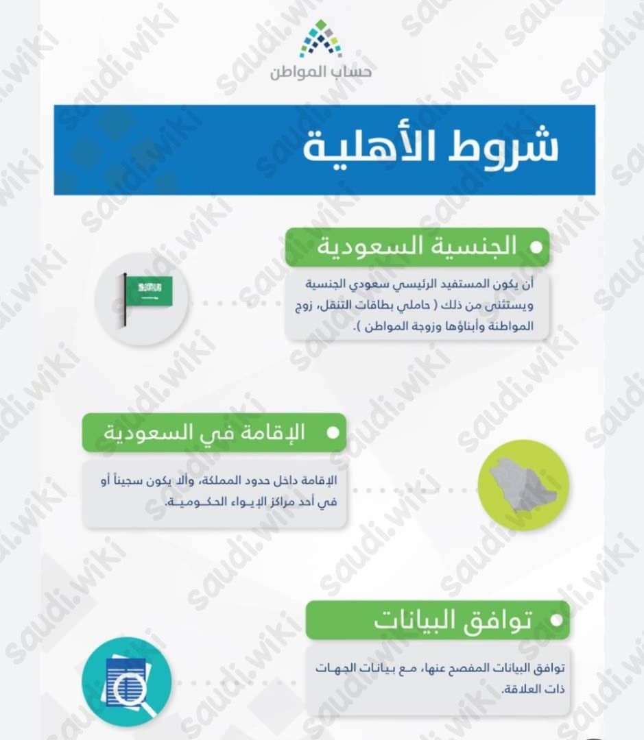 شروط حساب المواطن للمتزوج
