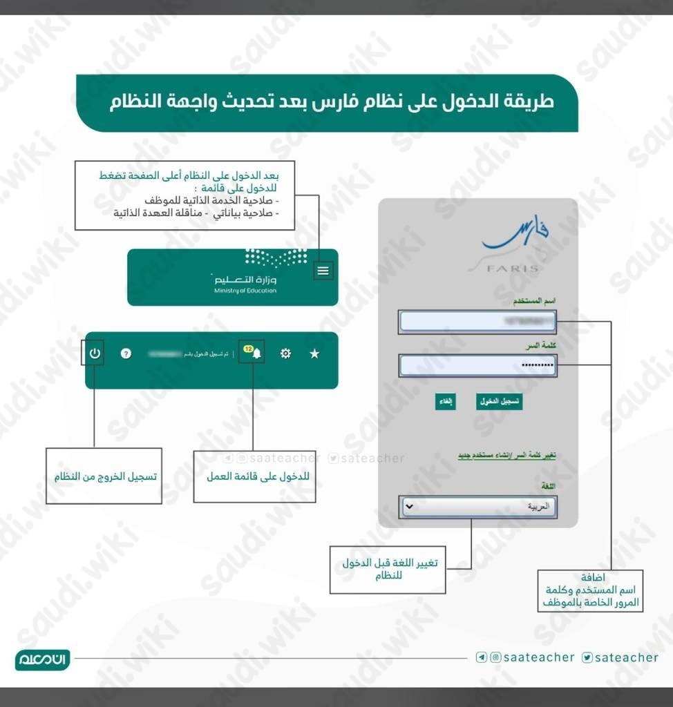طريقة تسجيل الدخول لنظام فارس الخدمة الذاتية 