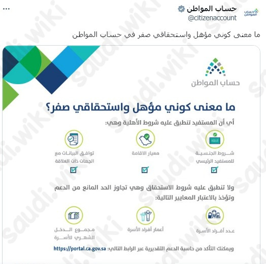 مؤهل في حساب المواطن ولم ينزل شي ماذا أفعل؟