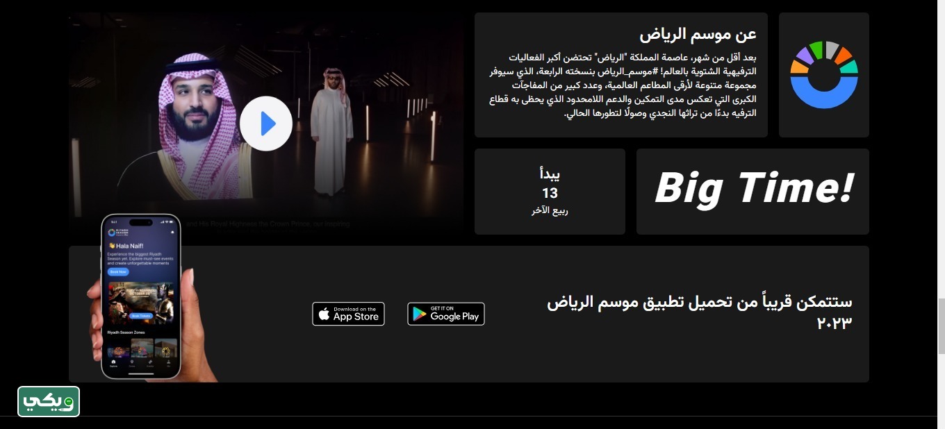 متى موعد نهاية موسم الرياض 2023