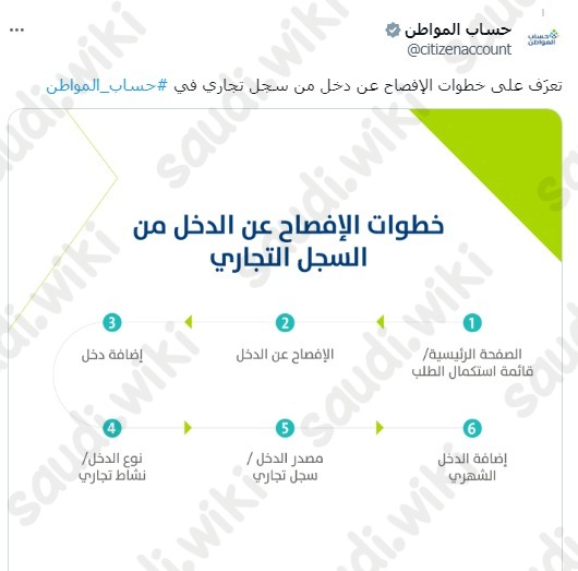 هل السجل التجاري يؤثر على حساب المواطن