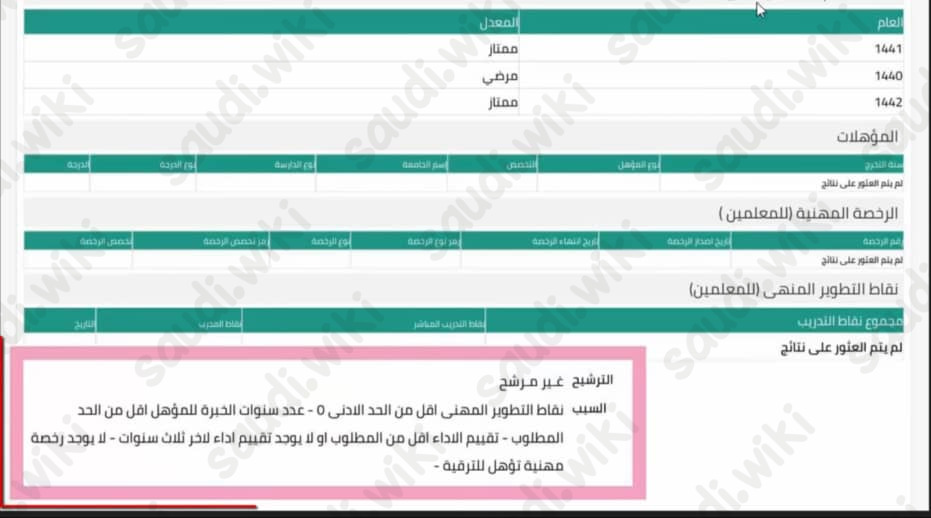 كيف اشوف ترقيتي في نظام فارس