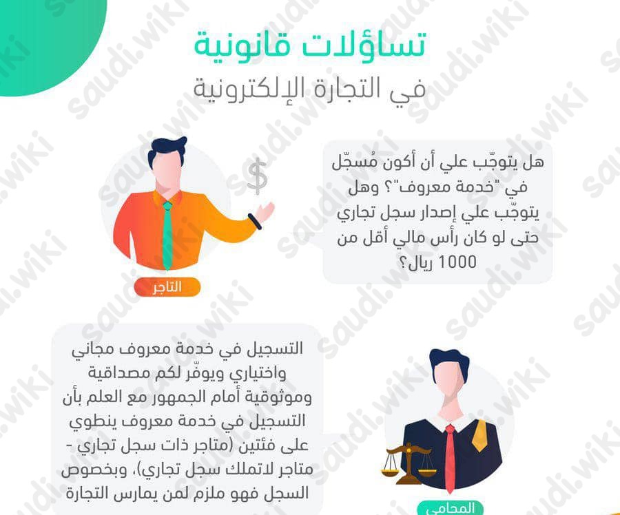 كم مخالفة عدم التسجيل في معروف