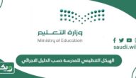 الهيكل التنظيمي للمدرسة حسب الدليل الاجرائي الجديد 1447