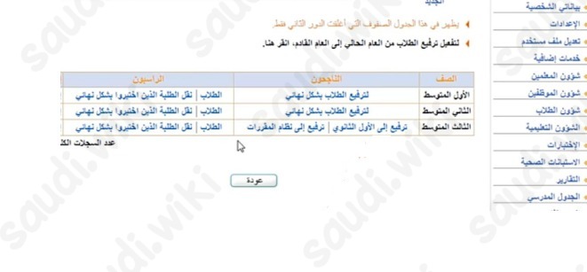 طريقة ترفيع الطلاب في نظام نور للمرحلة الثانوية
