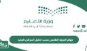 مهام الموجه الطلابي حسب الدليل الاجرائي الجديد