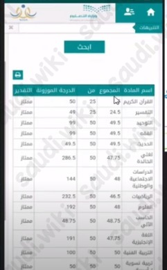 الاستعلام عن نتائج الطلاب نظام نور