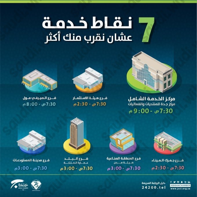 مواعيد دوام الغرفة التجارية جدة