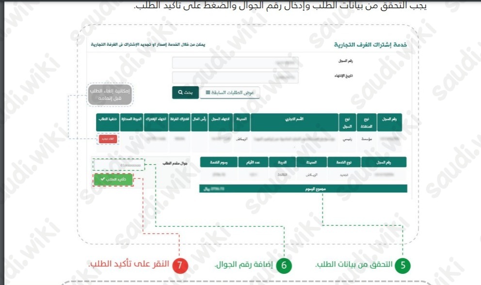 تجديد اشتراك الغرفة التجارية