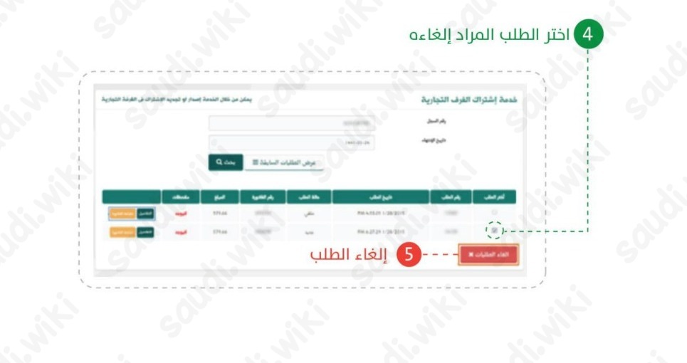 تجديد اشتراك الغرفة التجارية