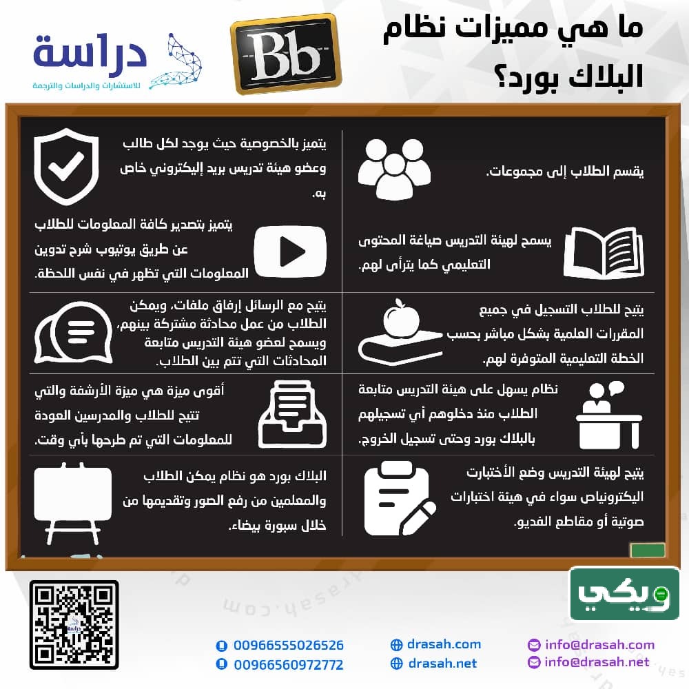 من مميزات بلاك بورد جامعة القصيم؟