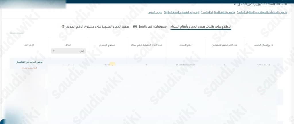 إلغاء رقم سداد رخصة العمل