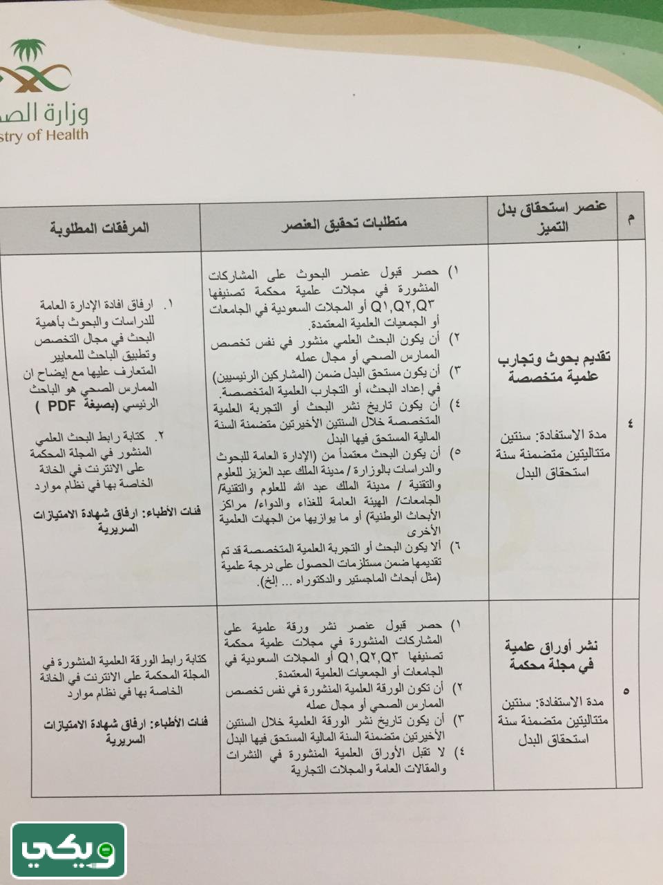 حساب بدل التميز وزارة الصحة