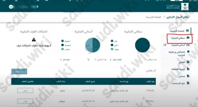 وزارة التجارة تجديد السجل التجاري