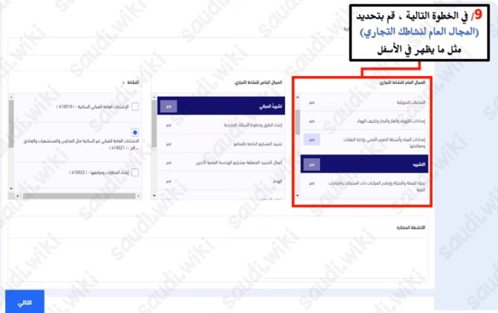 طريقة فتح سجل تجاري فرعي