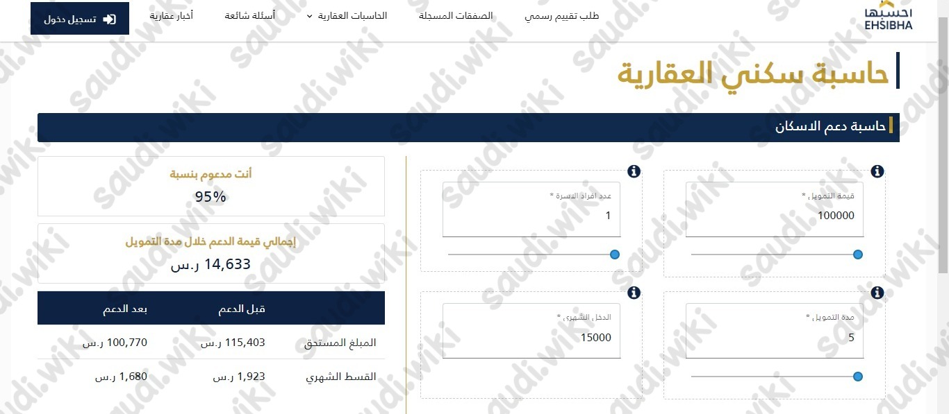 كيف يتم استخدام حاسبة الدعم السكني