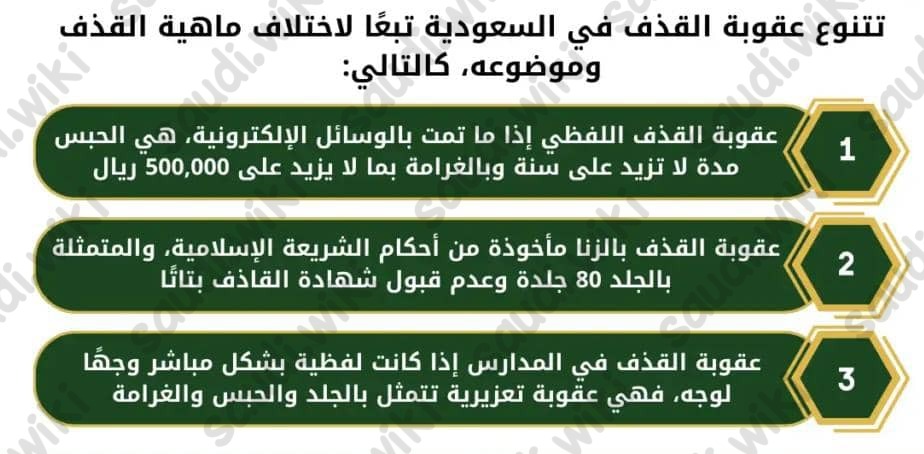 تفاصيل عقوبة القذف في السعودية