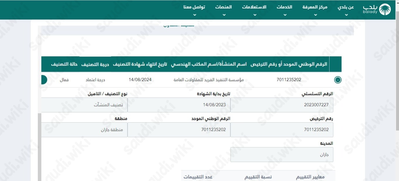 قائمة المقاولين المعتمدين في بلدي