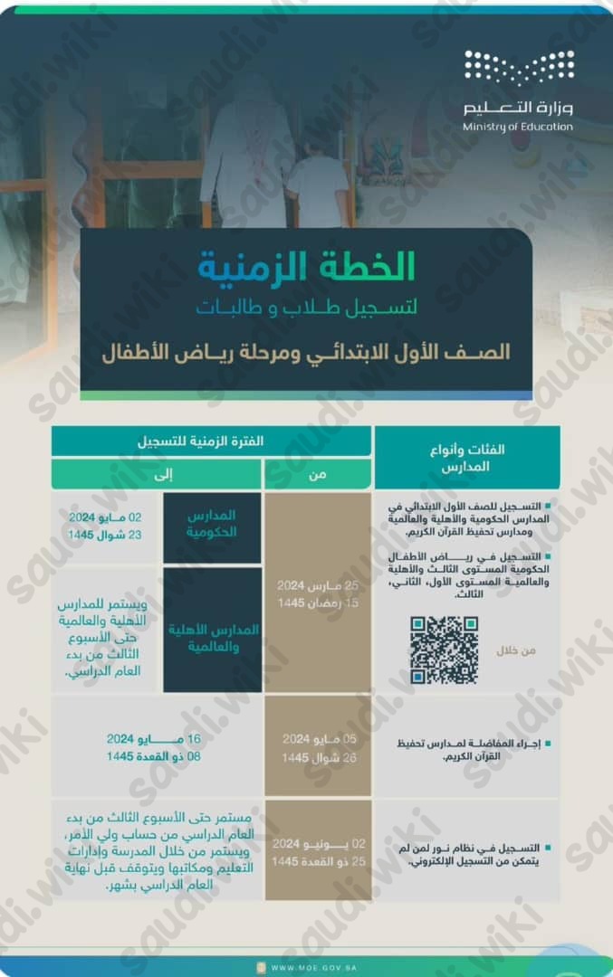 مواعيد التسجيل الإلكتروني لطلاب أولى ابتدائي