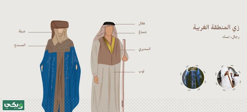 أزياء المنطقة الغربية يوم التأسيس السعودي