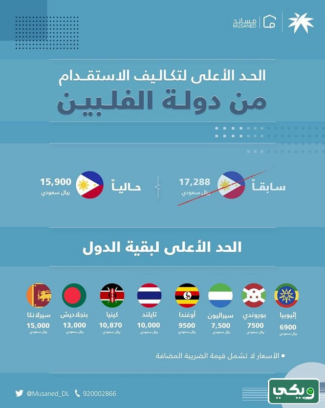 أسعار الاستقدام من الفلبين مساند