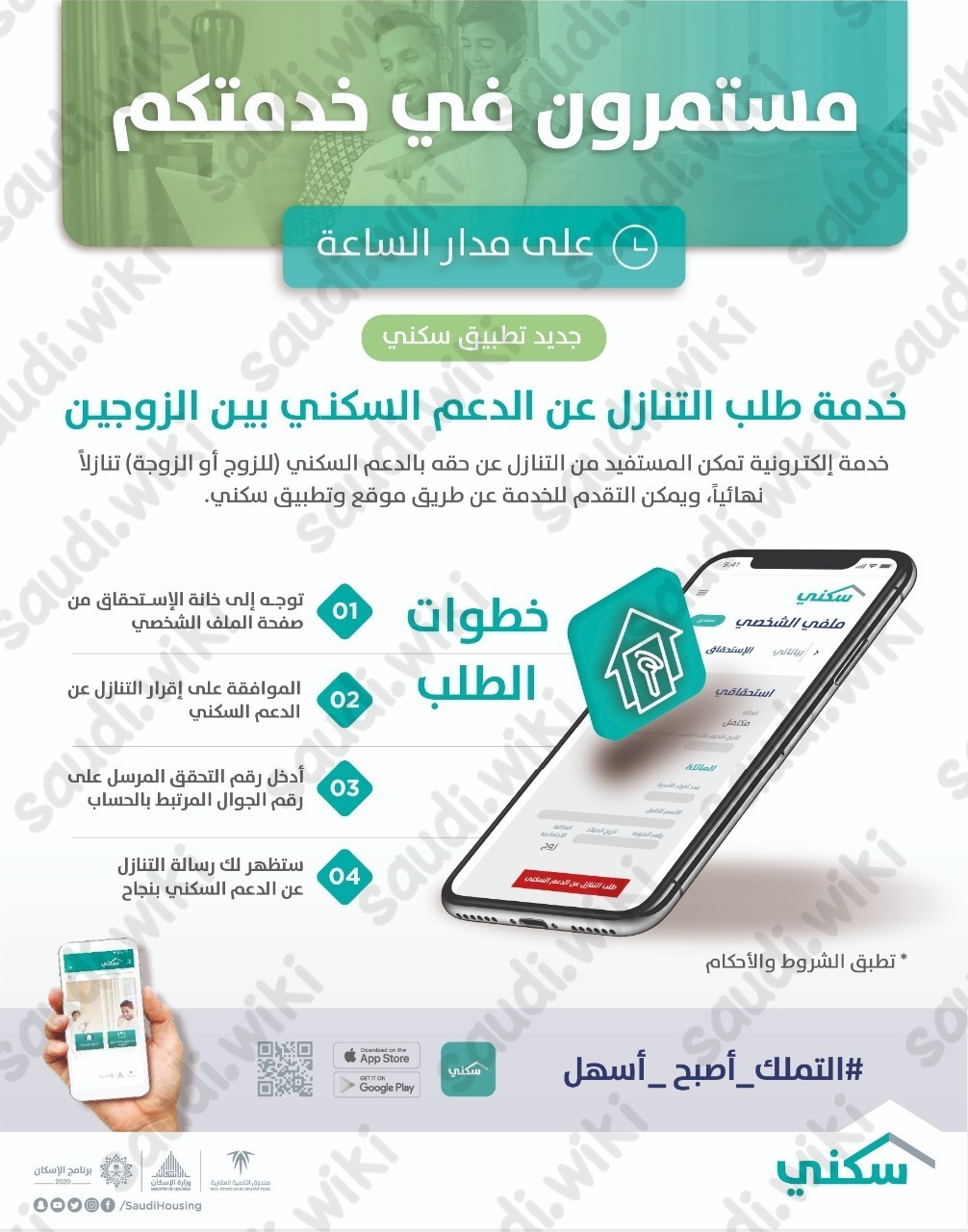 خطوات التنازل عن الدعم السكني