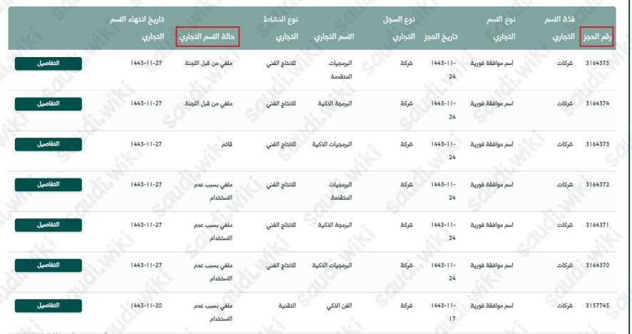 حجز الاسم التجاري