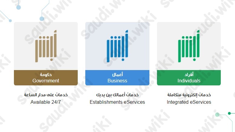 حجز موعد مرور عبر أبشر