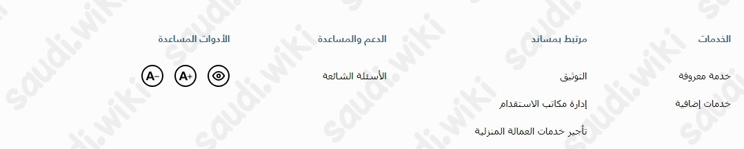 خطوات توثيق العقود عبر منصة مساند