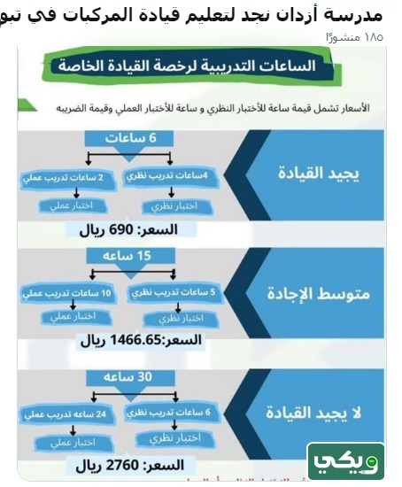 رسوم أزدان نجد