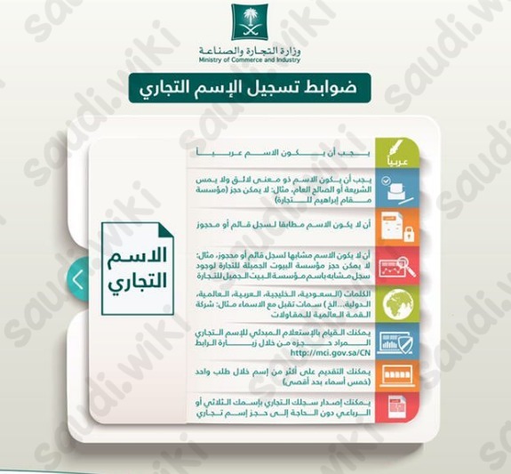 شروط تسجيل اسم تجاري في السعودية