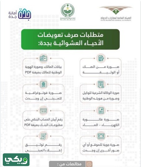 شروط تعويضات عشوائيات جدة