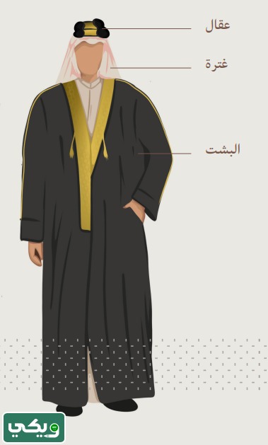صور ملابس يوم التأسيس السعودي للرجال