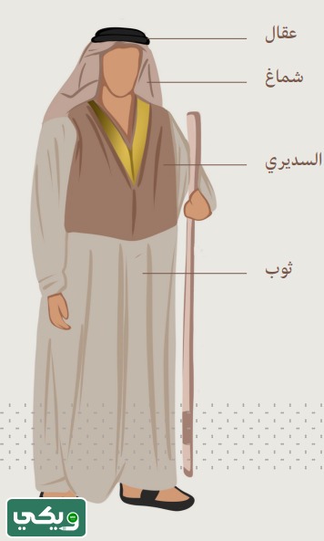 صور ملابس يوم التأسيس السعودي للرجال