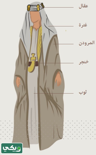 صور ملابس يوم التأسيس السعودي للرجال
