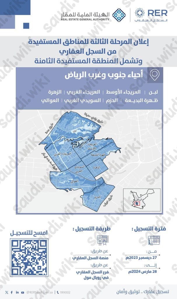 موعد التسجيل العيني للعقار في السعودية 
