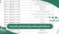استمارة تقييم الامن والسلامة في المدرسة جاهزة 2026