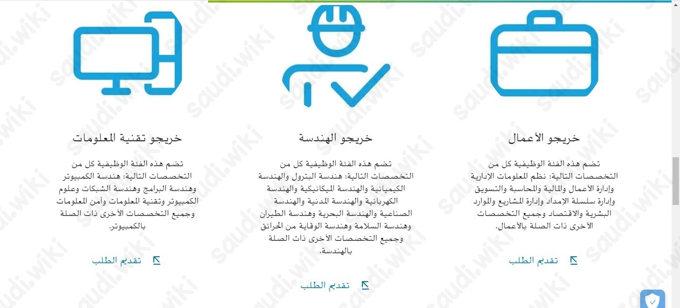 خطوات التسجيل في أرامكو للجامعيين
